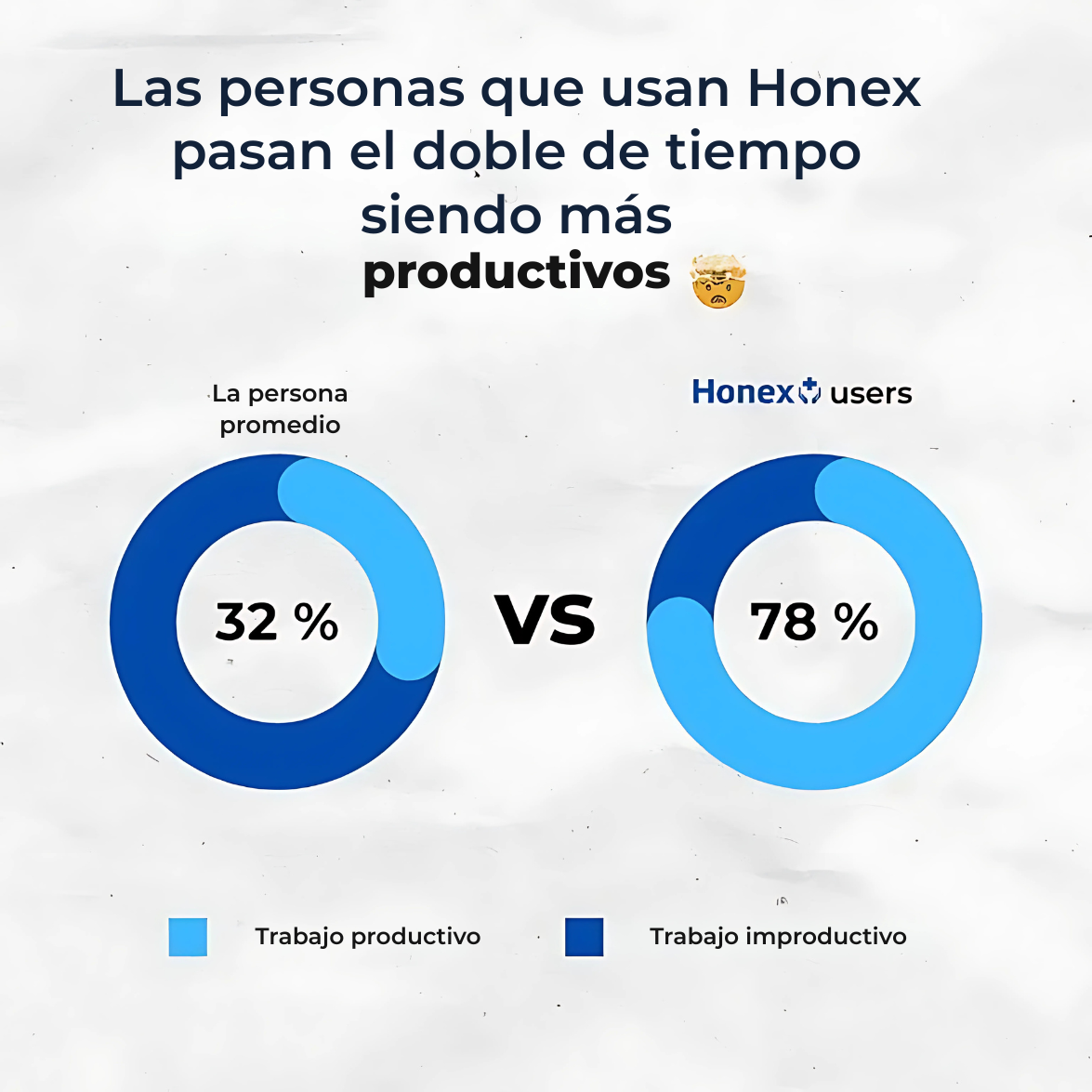 Honex - Dispositivo Anti-Ronquidos Medida Universal